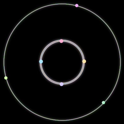 Paths of the 7 bodies of #756_7