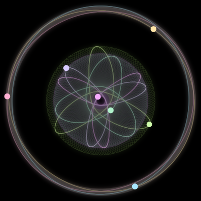 Paths of the 7 bodies of #758_7