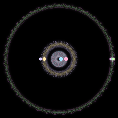 Paths of the 7 bodies of #760_7