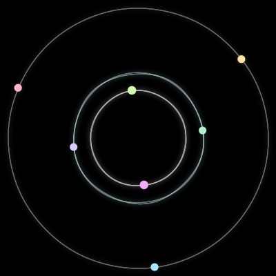 Paths of #765_7, a 7-body orbit