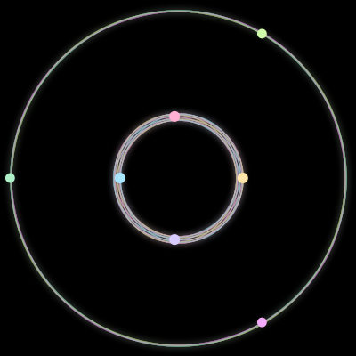 Paths of #777_7, a 7-body orbit