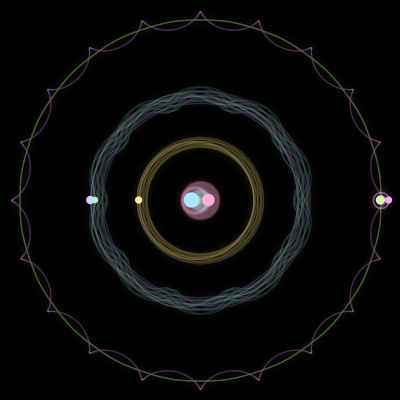 Paths of #783_7, a 7-body orbit