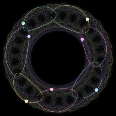 Paths of the 7 bodies of #784_7