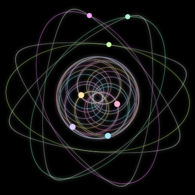 Paths of the 7 bodies of #786_7