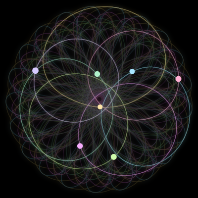 Paths of the 7 bodies of #79_7