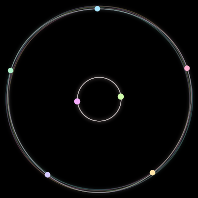 Paths of the 7 bodies of #793_7