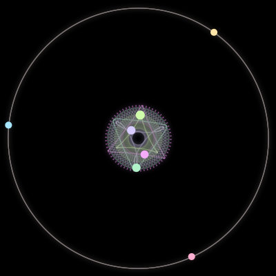 Paths of #797_7, a 7-body orbit