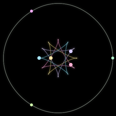 Paths of the 7 bodies of #798_7
