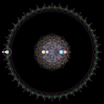 Paths of the 7 bodies of #801_7