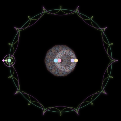 Paths of #804_7, a 7-body orbit
