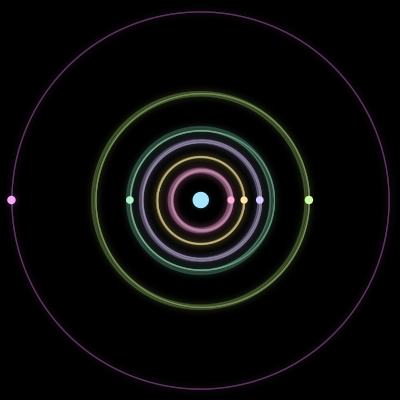 Paths of #807_7, a 7-body orbit