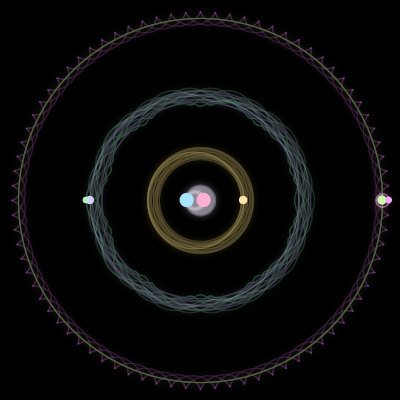Paths of #808_7, a 7-body orbit