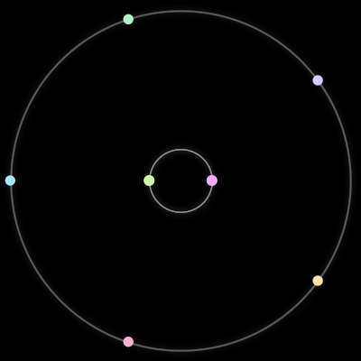 Paths of the 7 bodies of #809_7