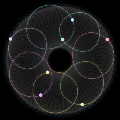 Paths of #81_7, a 7-body orbit