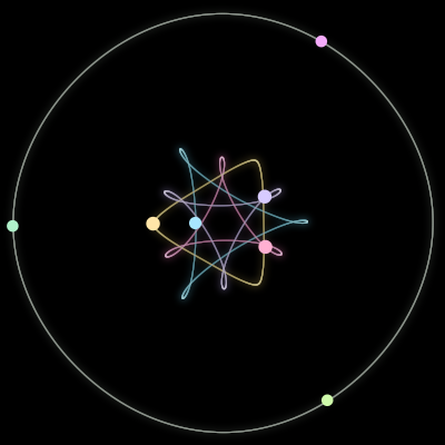Paths of #810_7, a 7-body orbit
