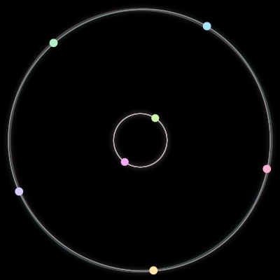 Paths of the 7 bodies of #813_7