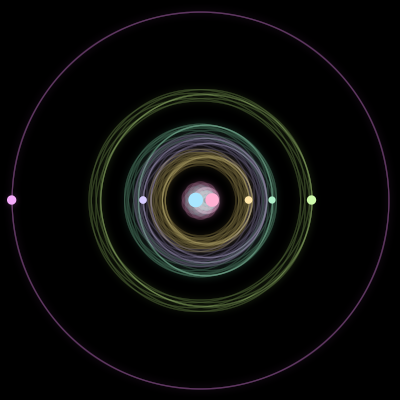 Paths of #814_7, a 7-body orbit