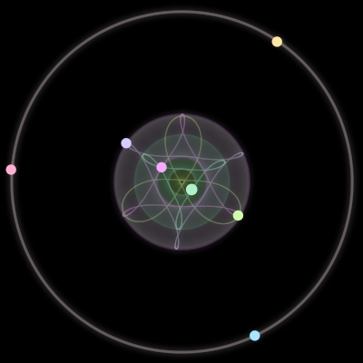 Paths of #816_7, a 7-body orbit