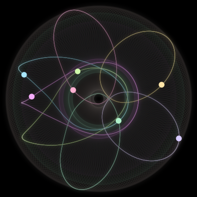 Paths of the 7 bodies of #826_7