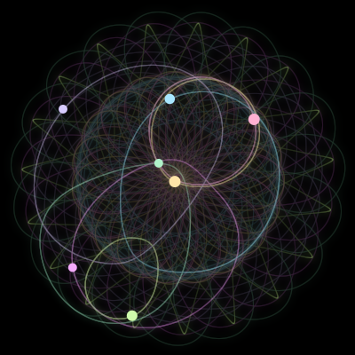 Paths of #83_7, a 7-body orbit
