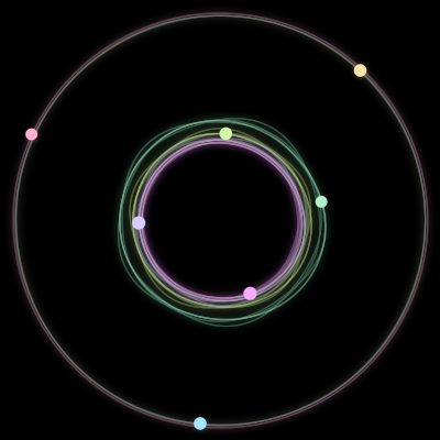 Paths of the 7 bodies of #833_7