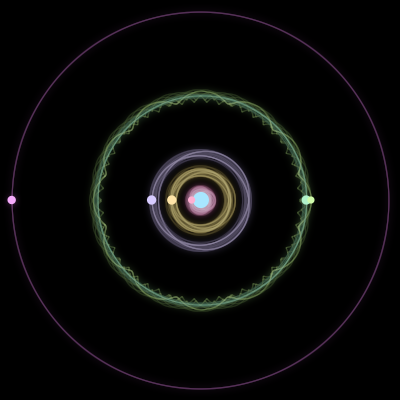 Paths of #836_7, a 7-body orbit