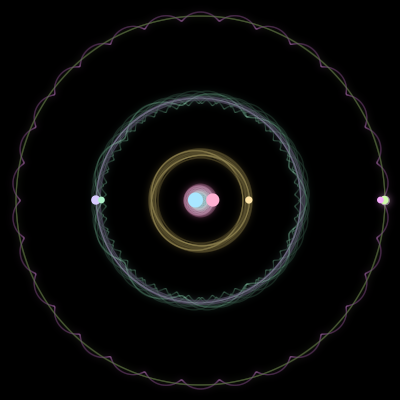 Paths of the 7 bodies of #842_7