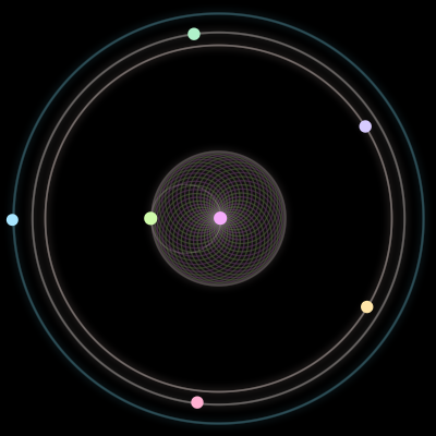 Paths of the 7 bodies of #848_7
