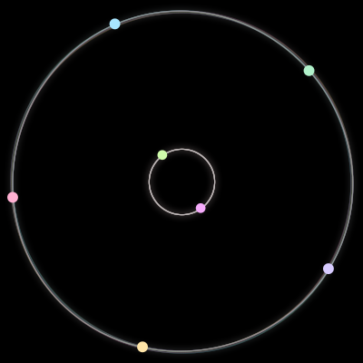 Paths of #85_7, a 7-body orbit