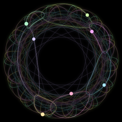 Paths of #852_7, a 7-body orbit
