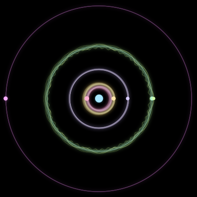 Paths of #853_7, a 7-body orbit