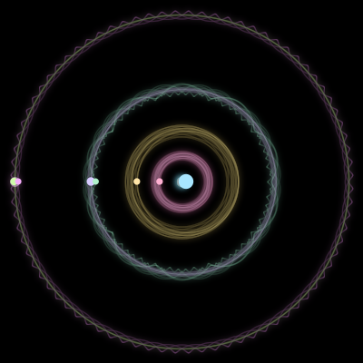 Paths of #856_7, a 7-body orbit