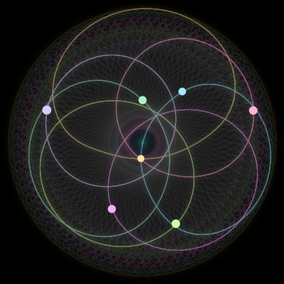 Paths of #86_7, a 7-body orbit