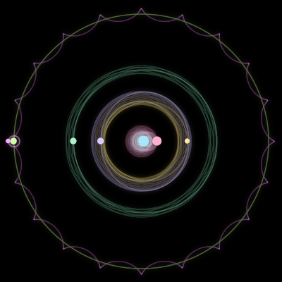 Paths of #861_7, a 7-body orbit