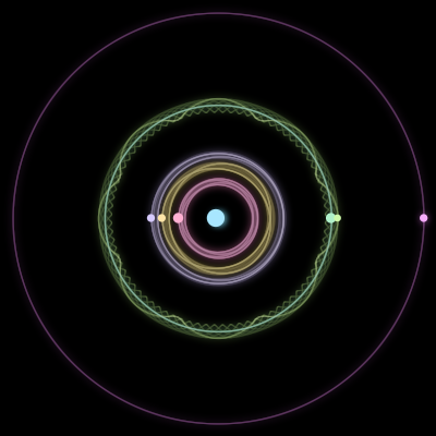 Paths of #862_7, a 7-body orbit