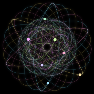 Paths of the 7 bodies of #864_7