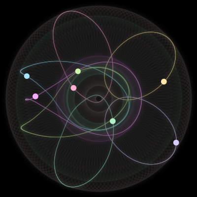 Paths of #868_7, a 7-body orbit