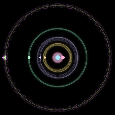 Paths of #871_7, a 7-body orbit
