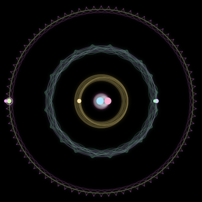 Paths of #877_7, a 7-body orbit