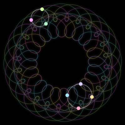 Paths of #879_7, a 7-body orbit