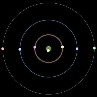 Paths of #884_7, a 7-body orbit