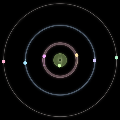 Paths of #885_7, a 7-body orbit