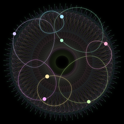 Paths of the 7 bodies of #89_7