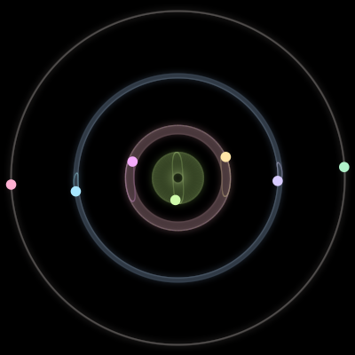 Paths of #891_7, a 7-body orbit
