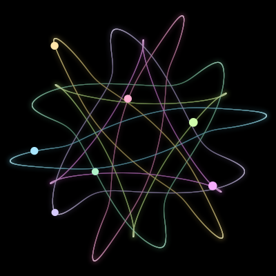 Paths of the 7 bodies of #893_7