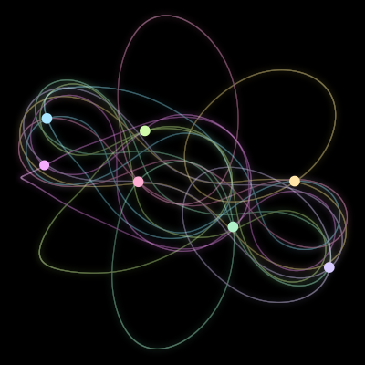 Paths of the 7 bodies of #894_7