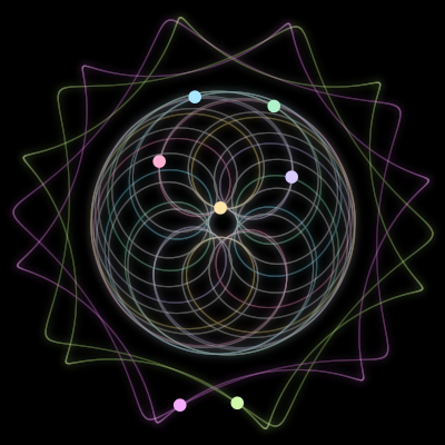 Paths of #896_7, a 7-body orbit