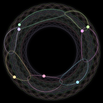 Paths of the 7 bodies of #905_7
