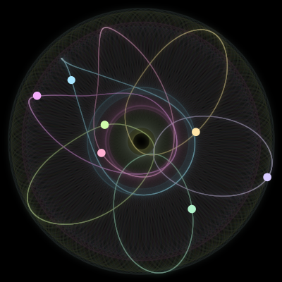 Paths of the 7 bodies of #909_7