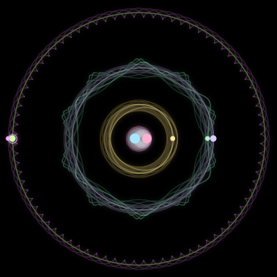 Paths of #92_7, a 7-body orbit